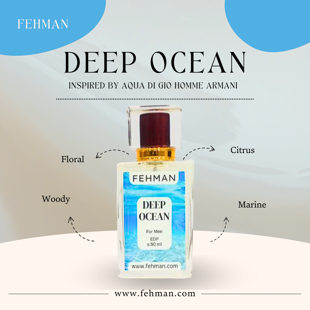 Aqua Di Gio Armani Men Perfume